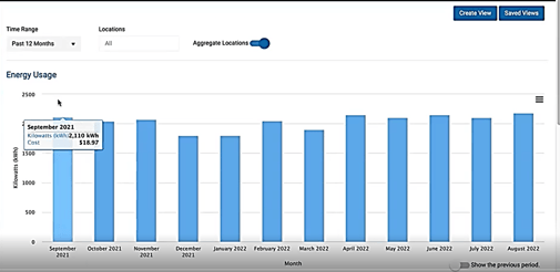 FT bar chart-1